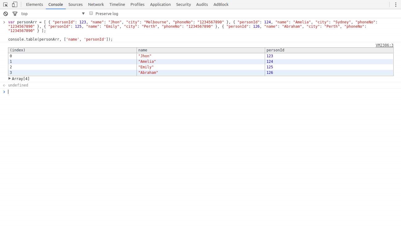 console.table example.